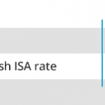 The little-known finance product offering up to 12% annual interest - IF-ISA