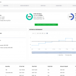 Crowd For Angels Inks MoU With Tokenisation Platform Mystake